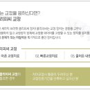 이앤이치과교정과치과의원 이미지