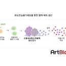 아트 유도 이미지