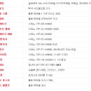 자전거소굴 이미지