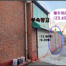금성보건진료소 이미지