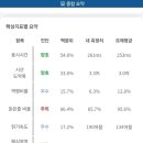 한들초등학교 이미지