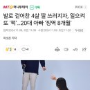 4살 딸 용변 실수 했다고 발로 걷어찬 20대 아빠 이미지