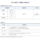 (주)아이마켓코리아 이미지