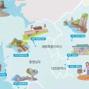 충청도