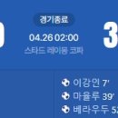 [25/26 Ligue 1 31R] 앙제 SCO vs 파리 생제르맹 골장면.gif 이미지