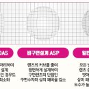 으뜸플러스 파주문산점 네이버블로그