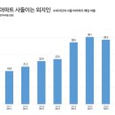 40 이미지