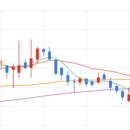 (주)브이팜 이미지
