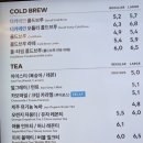 투썸플레이스 송도해수욕장점 이미지