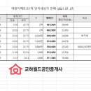 교하월드공인중개사사무소 이미지