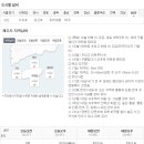 제주도 날씨. 서귀포 날씨. 한라산 날씨. 11월 7일(수)~17일(토) 이미지