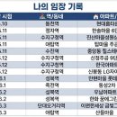 한솔현대마트 | [내집마련 ep.15] 12억 미만 아파트 임장기 (4) / 야탑역 장미현대 아파트 (16평 최저호가 9.7억/26.7ver)