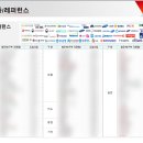(주)에스원솔루션 이미지