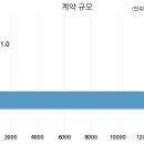 (주)서플러스글로벌 이미지