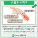 약수부부한의원 이미지