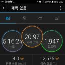 영모농장 Daum카페