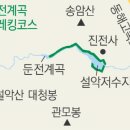 둔전
