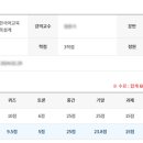 외국어로서의 한국어교육과정 및 교수요목설계 이미지