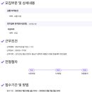 한솔제지(주)천안공장 네이버블로그