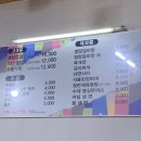 파리바게트 강남시장점 이미지