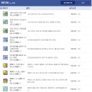 하이퍼 - 포항시 북구 초곡지구로71번길 23 | 하이퍼