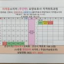 군산미래요양보호사교육원 이미지