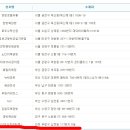 지에스25부평센터점 이미지