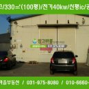 신평IC 진입 이미지