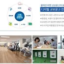 화성파크드림아파트 경로당 이미지