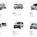 대창모터스 이미지