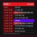 우승카랜드 | 체험 현장학습 시즌 4 오네 슈퍼레이스 에버랜드 스피드웨이 모임 후기