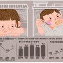 매경이 전하는 세상의 지식 (매-세-지, 11월 23일) 이미지