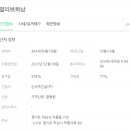 이마트24 빌리브하남점