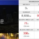 아진공인중개사사무소 이미지