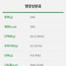 써브웨이대구 - 달서구 조암로 9 | 써브웨이대구
