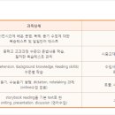 아이티씨어학원