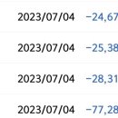 해성인터네셔널 이미지