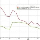 슈퍼코어 이미지