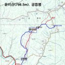 운이산(雲裡山799m),궁동산(弓洞山610m)/ 강원 인제 이미지