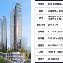 하이팰리스 이미지