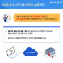 지오팩토리 | 물류관리시스템 추천 체험 후기로 보는 사방넷 풀필먼트의 장점