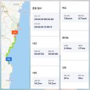 하서1리 해상공원 화장실 | 해파랑길10코스[경주구간]울산 북구 정자항 ~ 경주 양남 나아해변 (25.2.16)