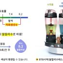 하이홈 이미지