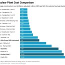 해피그린2 태양광발전소 | [인생공부 065] LNG 大항해시대 (2024.08.21)