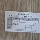 푸른숲안과의원 이미지