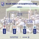 🏉 제 34회 대통령기 종별선수권 🏉 4강전 대진표 이미지