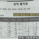 더블원영어학원