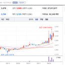 태양종합물류(주) 이미지
