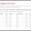 덴탈웨이 이미지