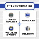 잡스테이션